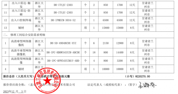 说明: 12c774f71d880e390e2981f3a0fe480