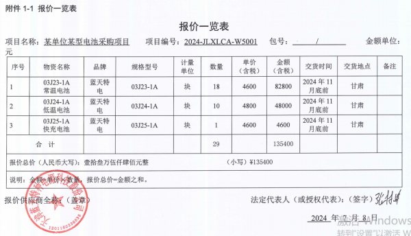 说明: 6278d9fa885082150610656ccabaecc