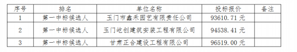 QQ20241129-172312.png